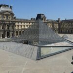 Όταν προβλέψιμοι κωδικοί ασφαλείας έφεραν το «χάος» – Από πυρηνικά όπλα μέχρι επιχειρήσεις