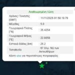 Σεισμός  5 Ρίχτερ ανοικτά των Αντικυθήρων – Καμία ανησυχία λέει ο Ευθύμιος Λέκκας