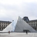 Γαλλία: Κλειστό σήμερα το μουσείο του Λούβρου λόγω απεργιακής κινητοποίησης
