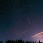 Εννέα εντυπωσιακά ουράνια φαινόμενα που θα δούμε τον Δεκέμβριο