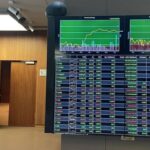 «Ποδαρικό» με κέρδη για το χρηματιστήριο – Τι φέρνει το 2026