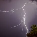 Κλειστά όλα τα σχολεία σε Αργολίδα, Κορινθία, Λακωνία και Αρκαδία λόγω κακοκαιρίας