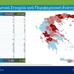 Ευλογιά αιγοπροβάτων: Πάνω από 472.000 θανατώσεις – Άλλα 16 νέα κρούσματα σε έξι περιοχές