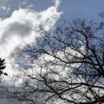 Καιρός:  Άστατος με βροχές, ανέμους και χιόνια στα ορεινά – Νέα άνοδος της θερμοκρασίας