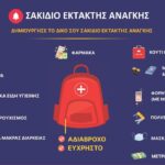 Κύπρος: Το σακίδιο έκτακτης ανάγκης – Τι πρέπει να κάνουν οι πολίτες εάν ακουστούν σειρήνες