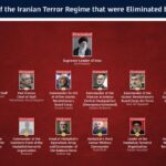 Ισραηλινός στρατός: Νεκροί όλοι οι ανώτεροι ηγέτες του ιρανικού «Άξονα του Τρόμου»