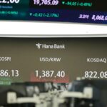 Τεράστιο πλήγμα στις αγορές της Ασίας λόγω του πολέμου στο Ιράν – Κατά 7% υποχώρησε ο Nikkei